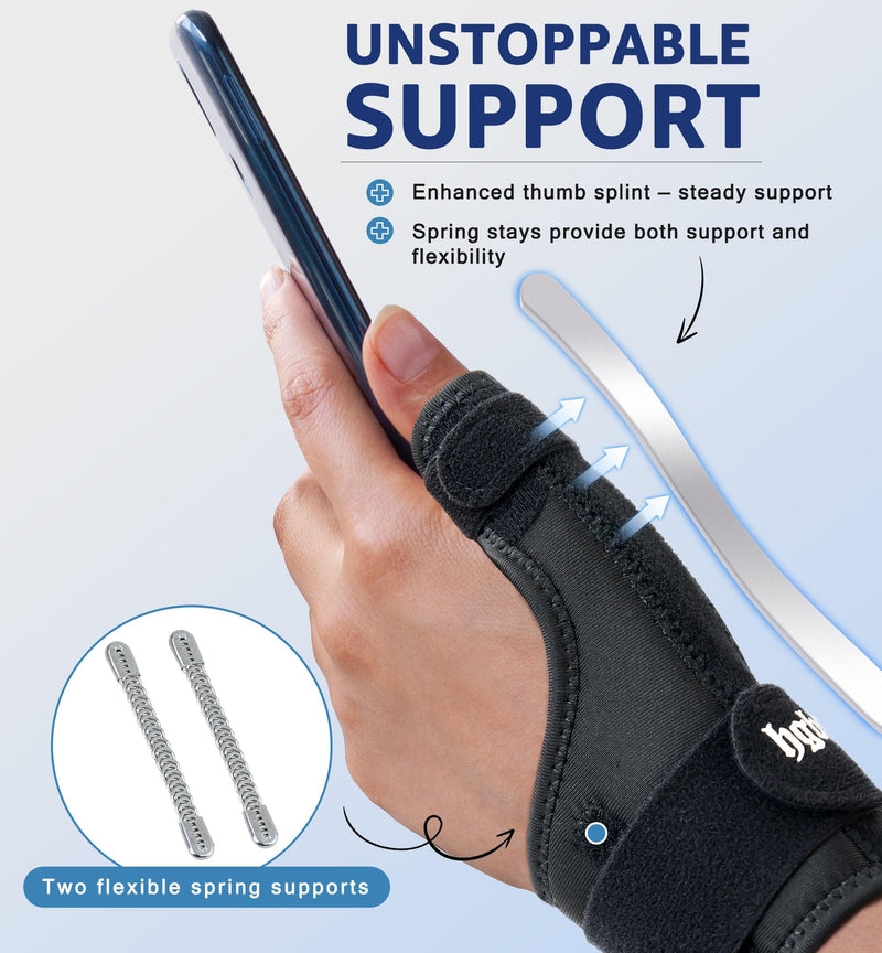 Thumb Spica Splint for Left or Right Hand, Adjustable Thumb Wrist Brace for Arthritis, Trigger Thumb, Tendonitis, Sprain, CMC Pain Relief – Lightweight, Breathable & Comfortable Support (Black) Black