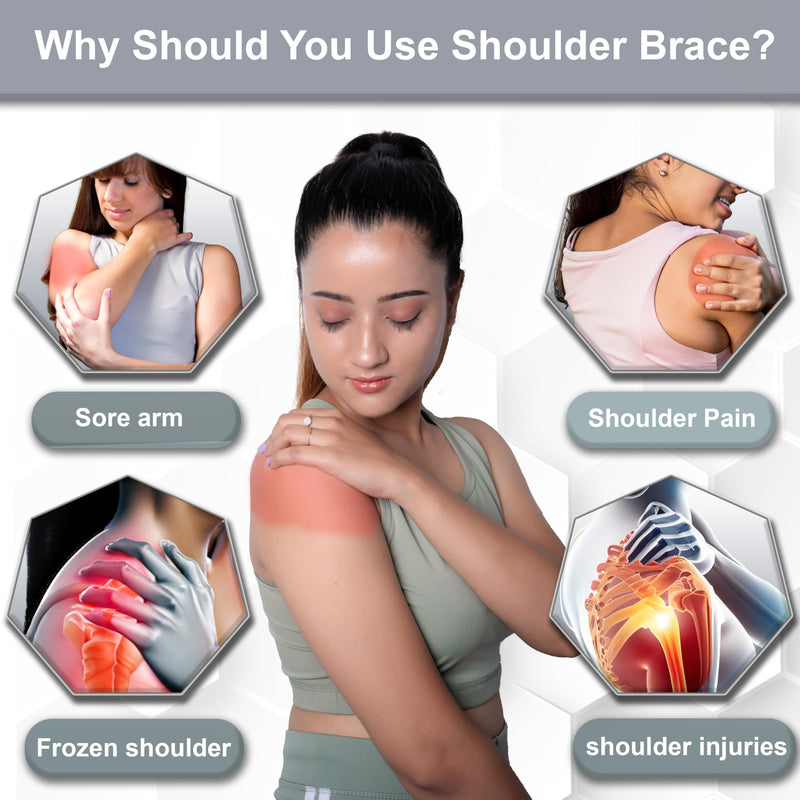 Wonder Care Left Right Shoulder Immobilizer Arm Sling Elastic Brace for Clavicle Collar Bone Dislocation Subluxation Shoulder stabilizer Compression Brace After Rotator Cuff Surgery Blue Special (42-54")