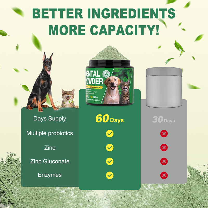 Dog Dental Powder for Teeth Cleaning - Dog Dental Care, Plaque & Tartar Remover for Teeth, Oral and Gum Health Support for All Ages Dogs & Cats, Mint Flavor