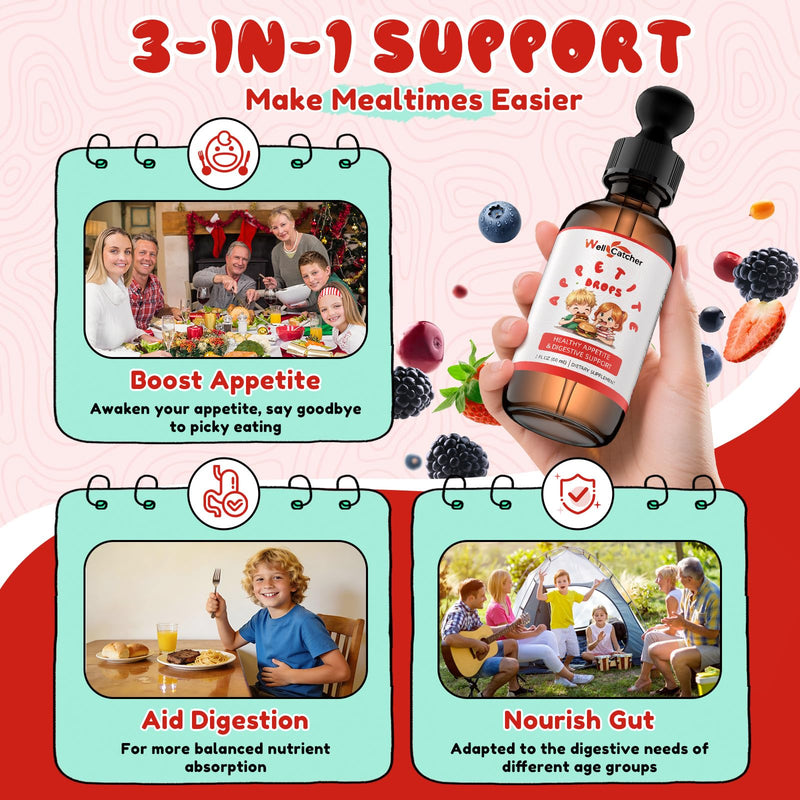 Appetite Booster Drops for Kids Adults: Picky Eater Vitamins Support Gut Health Height Growth & Nutritional Balance with Bromelain Hawthorn Zinc, Sugar Free Vegan 60ML 2 Fl Oz (Pack of 1)