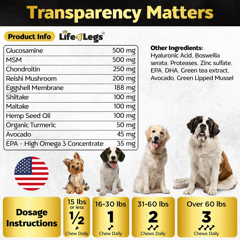 Soft Chews Hip and Joint Supplement for Dogs - Dog Joint Pain Relief Treats - Glucosamine, Chondroitin, Turmeric - Mobility Bites Supplement Hip and Joint Max Strength Bacon - 90 Soft Chews - BeesActive Australia
