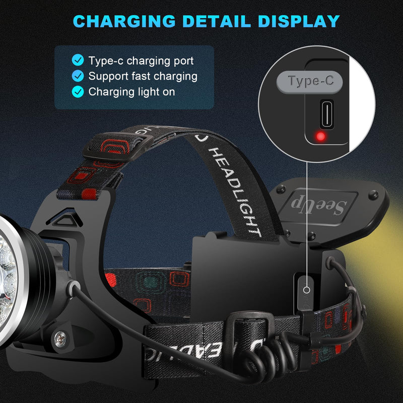 Headlamp Spotlight Flashlight, Bright LED Rechargeable Headlight, Waterproof Head Light with Back Lamp for Outdoor Camping Running Hiking Fishing Cycling (Black, Spotlight & Floodlight) Black