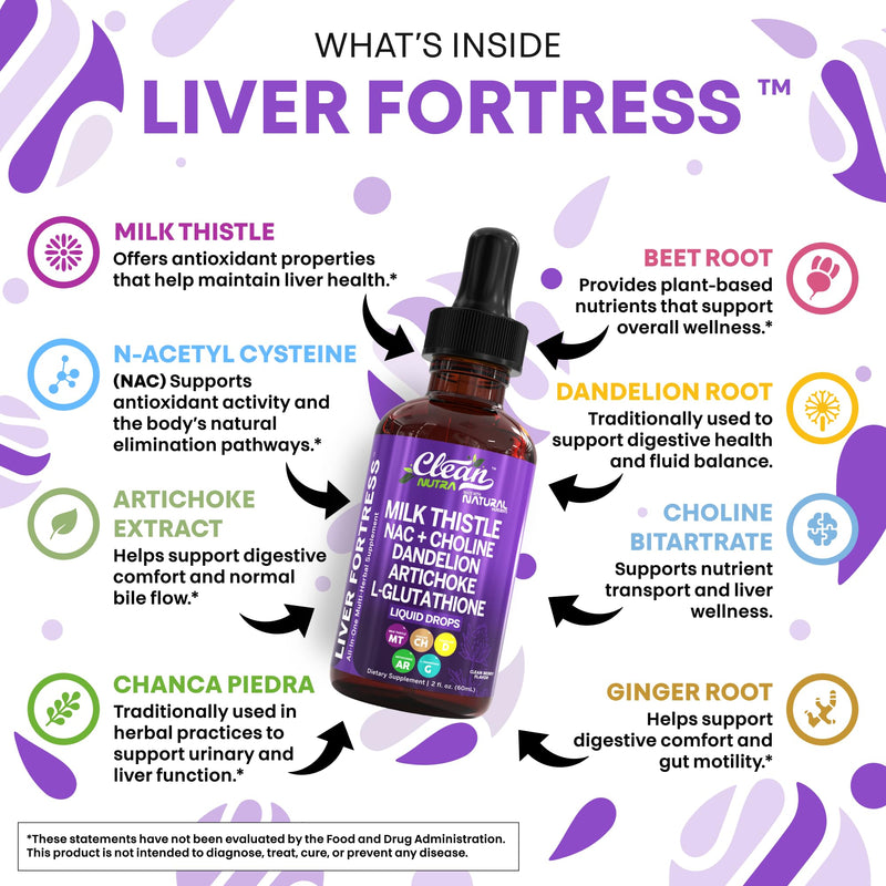 Clean Nutraceuticals Milk Thistle NAC Liver Cleanse Detox & Repair Supplement Liver Support Liquid Drops with Dandelion Extract, Artichoke, Chanca Piedra, Choline, L-Glutathione, Burdock, Schisandra 1 - BeesActive Australia