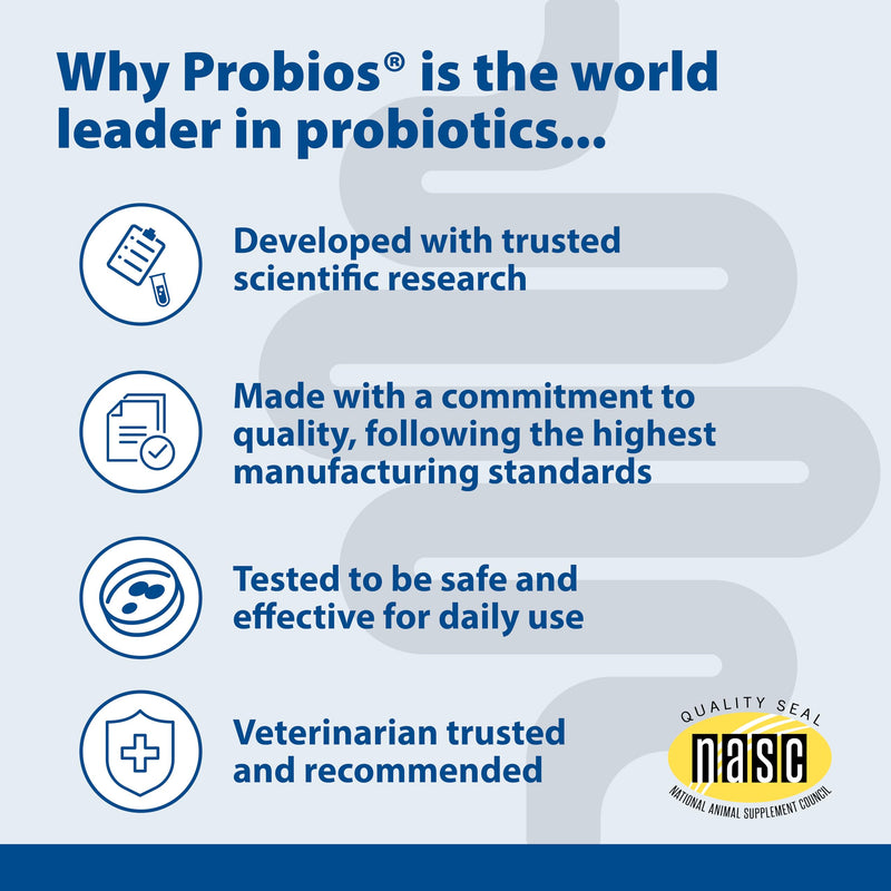 Probios Digestive Support Probiotic for Dogs, Horses, Cats, Gut Health Powder for All Species, Daily Supplement for Digestion Immune Support, 240 Grams (Pack of 2) 8.46 oz (Pack of 2)