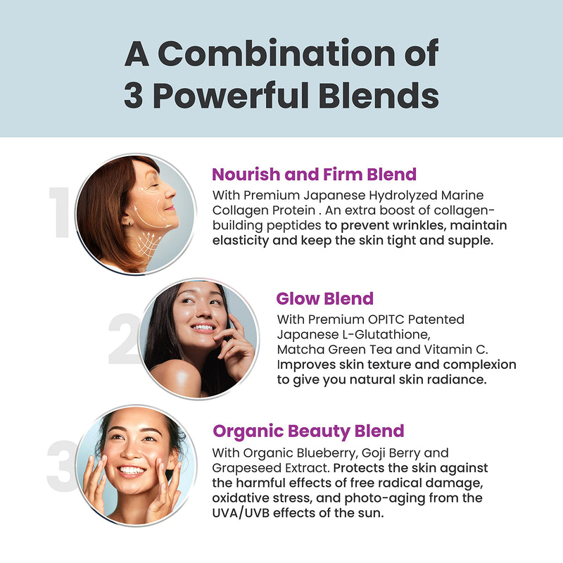 WELLBEING NUTRITION Skin Fuel with Collagen, L-Glutathione, Hyaluronic Acid, Matcha Green Tea, Aloe Vera, Grape Seed, Vitamin C, E - 30 Effervescent Tablets