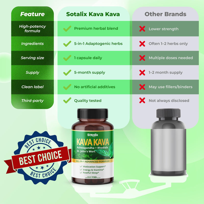 Sotalix Kava Kava Supplement with Ashwagandha Rhodiola St. John's Wort for Mood, Energy & Calming Support - USA Made & Tested (150 Count (Pack of 1))