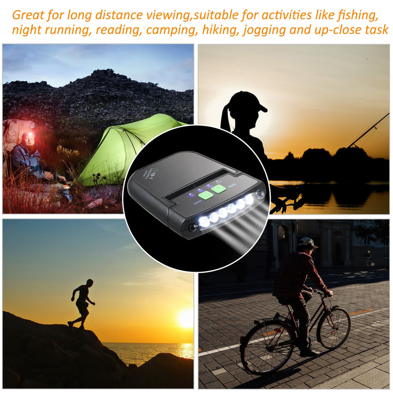 Mudder LED Clip on Cap Lights USB Rechargeable Cap Flashlight Clip Waterproof Ultra Bright Hat Flashlight Headlamp for Fishing Camping Hand Work Black 4
