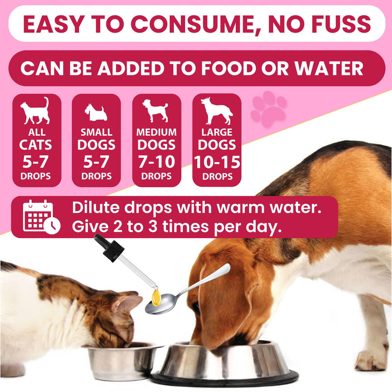 Itch and Immunity, Natural Liquid Supplement Drops for Dogs Cats, Skin, Eyes, Ears, Paws, Licking, No Nasties, Made in UK (50ml)
