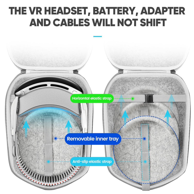 Hard Carrying Case Compatible with Meta Oculus Quest 2/Quest 3/Vision Pro Original/Elite Version VR Gaming Headset and Touch Controllers Accessories, Suitable for Travel and Home Storage Medium - BeesActive Australia