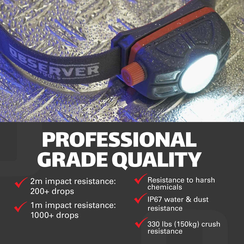 Observer Tools Rechargeable LED Headlamp Waterproof - Hiking Camping Outdoors Flashlight Head Lamp - Hard Hat Work Light w/Motion Sensor for Adults - Gift Standard - BeesActive Australia