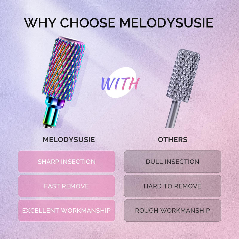 MelodySusie Nail Drill Bits Set, 7pcs Tungsten Carbide Diamond Nail Drill Bits for Acrylic Nails Poly Gel Cuticle Remove, 3/32'' Professional Nail Bits for Nail Drill Efile, Manicure Pedicure Tools 7 Piece Set-Tungsten Colorful