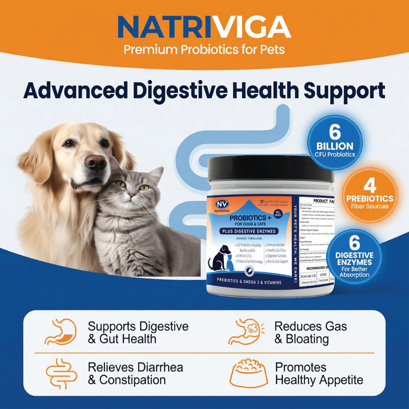 Freeze-Dried Probiotics for Dogs - Support Gut Health, Itchy Skin, Allergies, Immunity, Yeast Balance - Plus Digestive Enzymes, Omega-3, Zinc & Prebiotics - Reduce Diarrhea, Gas - (Chicken, 120 Chews)