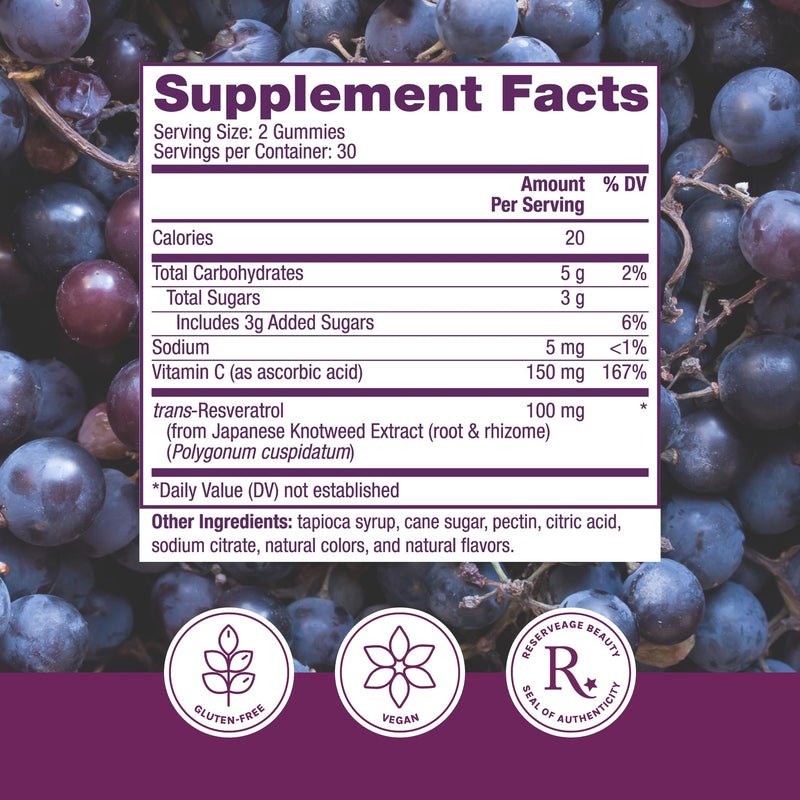 Reserveage Beauty - Resveratrol Gummies 100 mg, Antioxidant Supplement for Heart Health, Antioxidant Supplement Supports Healthy Aging, Vegan - 1 Pack 60 Count (Pack of 1)