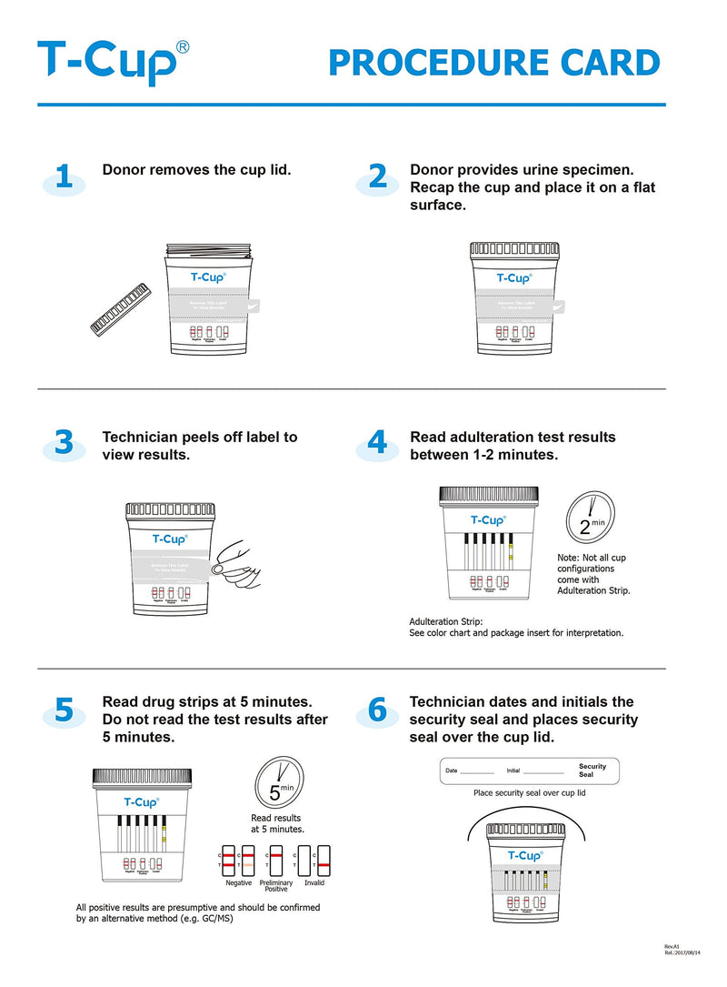 Prime Screen Multi Drug Test Cup 10 Panel Kit - Urine Screening Test Marijuana(THC),AMP,BAR,BZO,COC,mAMP,MDMA,MTD,OPI,PCP,THC-[5 Pack]-TDOA-3104 - BeesActive Australia