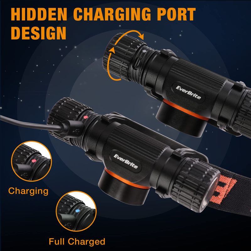 EverBrite Rechargeable Headlamp, 1000 Lumen LED Rechargeable Headlight with 5 Light Modes, Magnetic Base and Adjustable Headstrap,Perfect for Camping, Hiking, Caving, Fishing Heavy Duty Size - BeesActive Australia