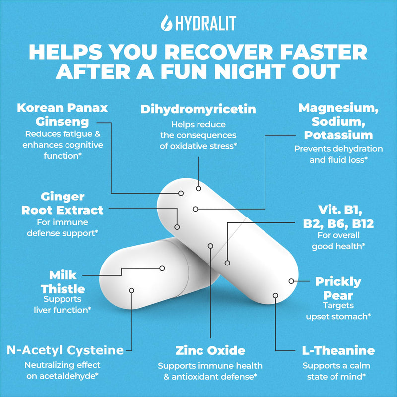 After Drinking Aid Supplement Pre Game Party Pills Electrolytes Hydration DHM Milk Thistle Weekend Recovery Vitamins Relief Formula Better Mornings Alcohol Liver Health Support 120 Capsules
