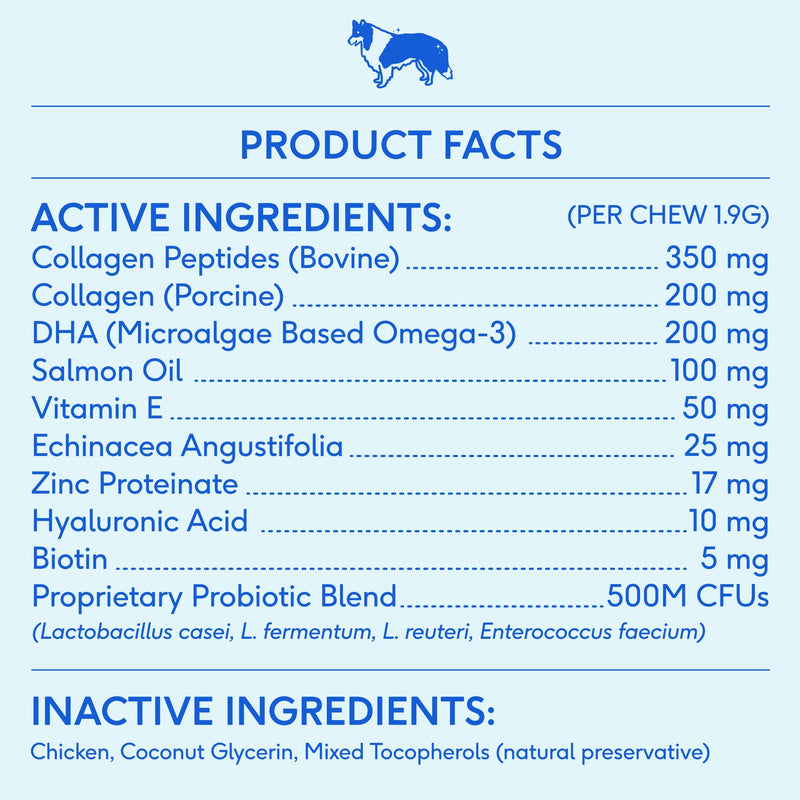 Native Pet Joint & Skin Wellness Pack: Hip & Joint Supplement for Dogs - Supports Cartilage, Muscles & Anti-Inflammatory & Omega Skin and Coat Chews Supplement for Dogs - 60 Count