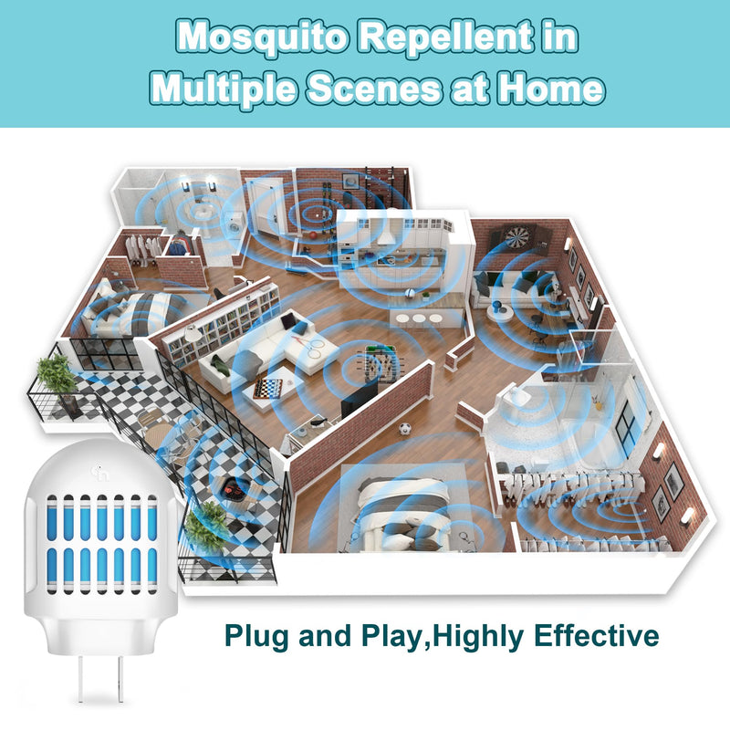 Mosquito Repeller,Mosquito Repellent Plug in Wall Outlet,Included 10 Pcs Refill,DEET-Free, Highly Effective for Home, Bedroom, Office, Kitchen,Camping, Travel White - BeesActive Australia