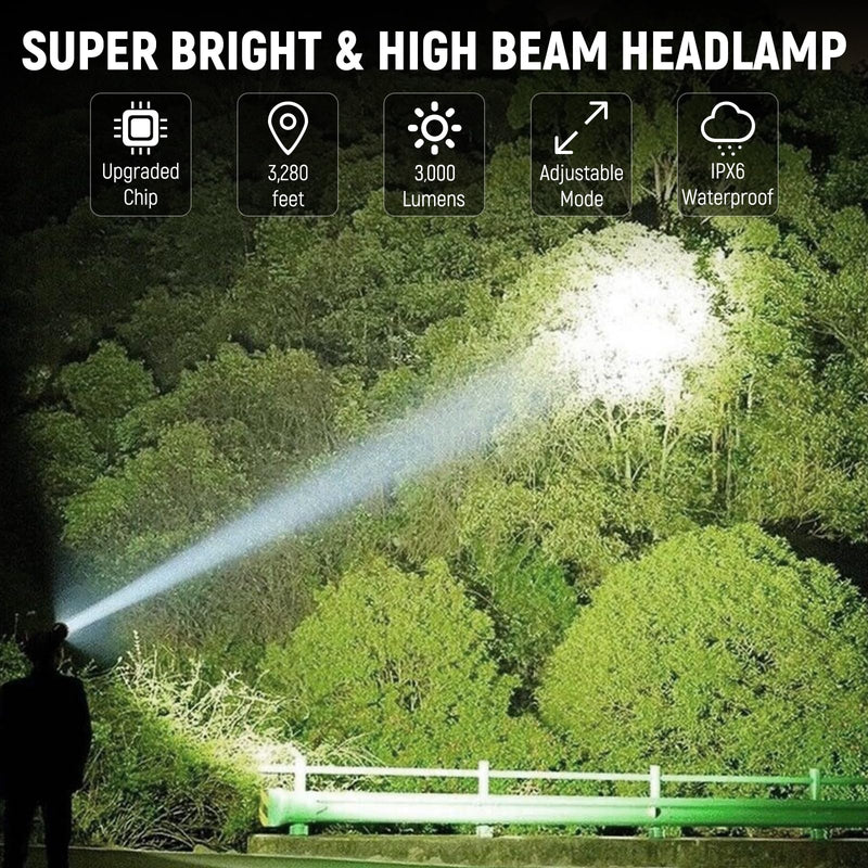 Headlamp Rechargeable 2 Pack, Bright LED Headlamp for Adults, 135° Adjustable, 3 Modes, IPX6 Waterproof Head Lamp for Outdoor Camping Climbing Hiking