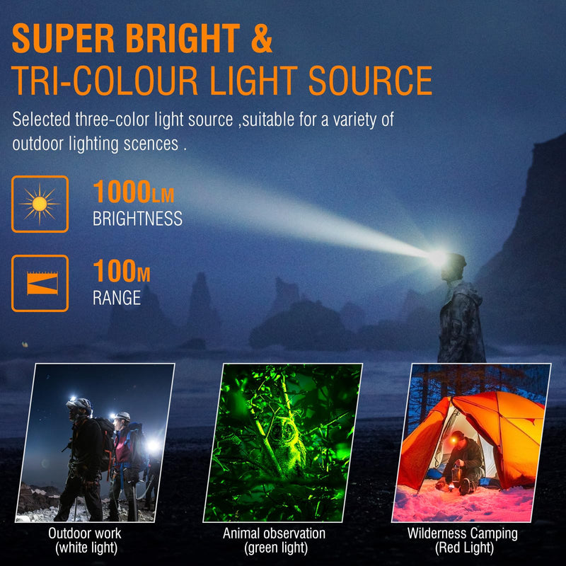 BORUIT HP360 LED Rechargeable Headlamp with White Green Red Light,Super Bright Head Lamp Flashlight,IP67 Waterproof,7 Working Modes,Suitable for Adults Running Camping Hiking Fishing HP360 Headlamp