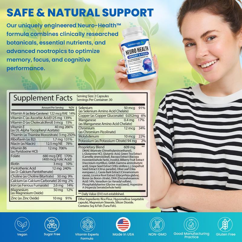 Nootropic & Neuro Brain Supplement for Memory & Focus Support. Clinically Tested Vitamins for Mental Support & Cognitive Clarity W/Bacopa Monnieri, VIT A, B6, Riboflavin, Niacin, Thiamin & Folate