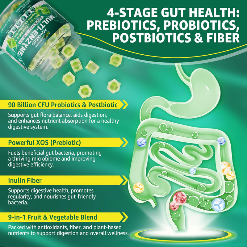 2Pack Digestive Enzymes Gummies for Women & Men, Multi-Enzymes with 90Billion CFU Probiotics and Prebiotics & Postbiotic, Vegetable & Fruit Fiber Blend, Super Enzymes for Digestive & Gut Health,Immune 60 Count (Pack of 2)