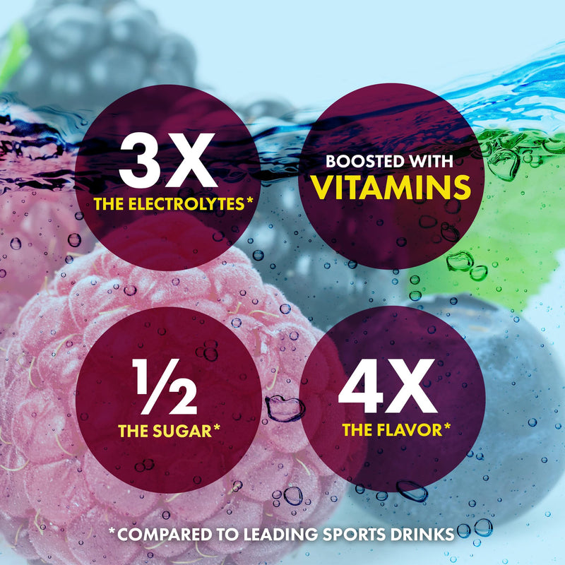 Electrolytes Powder - 3X Electrolytes,1/2 Sugar with Vitamin C, B3, B6, Electrolytes Powder Packets for Hydration, Recovery & Immunity, Vegan & Gluten Free | Berry Blast - 12 Packets 5.25 Pound (Pack of 1)