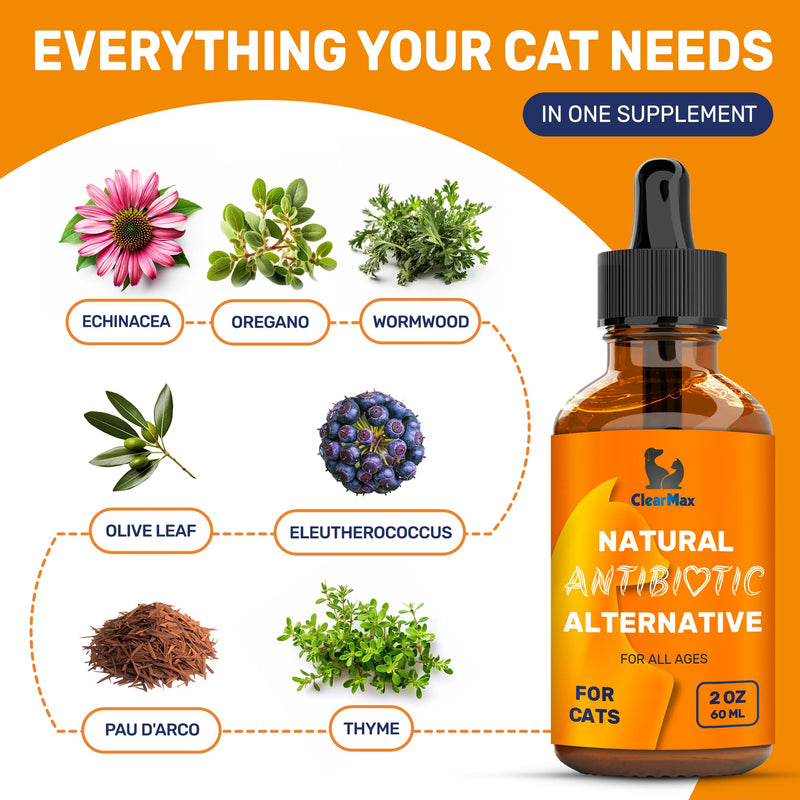 Natural Supplements – Liver Support for Dogs & Cats – Milk Thistle for Cats – Milk Thistle for Dogs – Bundle - PawsPlanet Australia