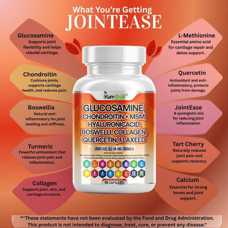 Glucosamine Chondroitin MSM Supplement – with Hyaluronic Acid, Collagen, Boswellia, Turmeric, Quercetin & Flaxseed – Joint Support Complex for Mobility & Flexibility for Men & Women – 90 ct