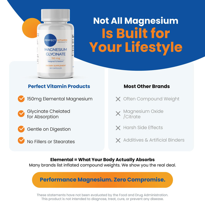 Magnesium Glycinate 150mg for Sleep (60 Capsules) | High Absorption Magnesium Supplement for Sleep, Stress & Muscle | Chelated, Gentle on Stomach | Vegan Capsules, Non-GMO 1 Pack