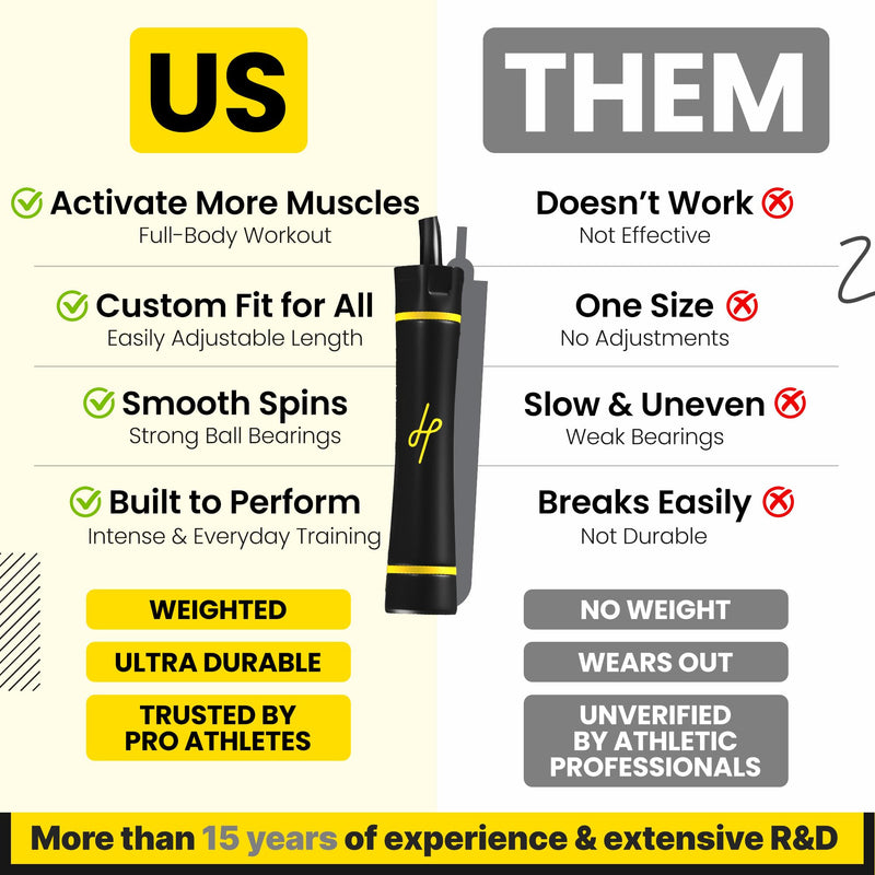 Honor Athletics - WEIGHTED 1.1lb HEAVY Jump Rope for High-Intensity and Strength Training - Adjustable 10ft PVC Rope with Ergonomic Grip, Ideal for Boxing, CrossFit, Muay Thai, MMA, and Fitness Black