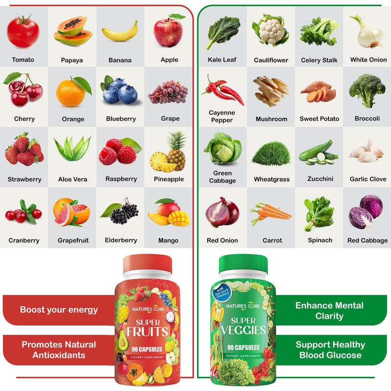 Nature's Core Fruit and Veggie Supplement - 360 Capsules - 100% Whole Super Fruit and Vegetable Vitamin, Made in USA, Soy Free, Vegan, Capsule Form - 90 Count (Pack of 4)