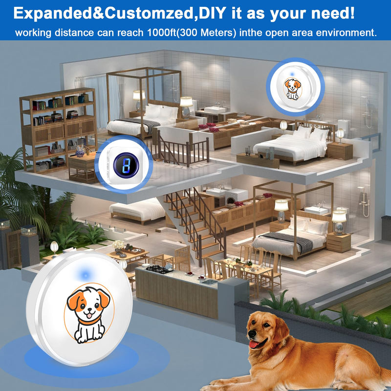 SURFOU Dog Door Bell Wireless Dog Bell for Door Potty Training Communication Go Outside Dog Doorbell with 55 Melodies 5 Adjust Volume Levels LED Flash 2 Waterproof Buttons 1 Plug-in Receiver 2 transmitters + 1 receiver - BeesActive Australia