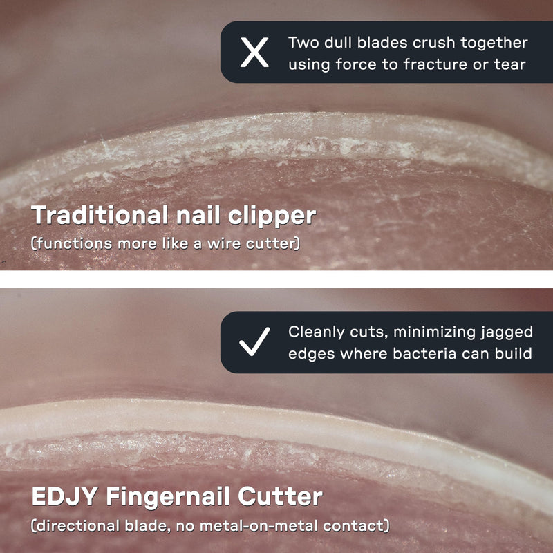 EDJY Fingernail Cutter - Precision Stainless Steel Nail Cutter for Fingernails | Sharp Blade, Ergonomic Design, Durable & Rust-Resistant | Ideal for Men and Women | Black | 2-Pack Black (2-pack)