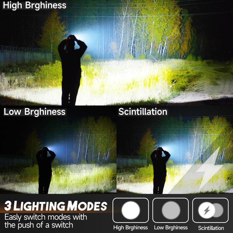 Headlamp Rechargeable, 3500 High Lumen Super Bright Head lamp for Adult with 3 Mode, Waterproof, Digital Display, Adjustable, Battery Powered for Outdoor Camping, Fishing, Hunting, Running