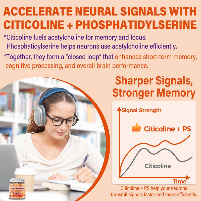 NEVISS Citicoline 1000mg & Phosphatidylserine 300mg, CDP Choline Gummies | Brain Supplement for Memory and Focus w/ Lion's Mane Mushroom, Omega-3, Methylfolate, B6 B12,Non-GMO Soy Free,Sugar Free,60Ct