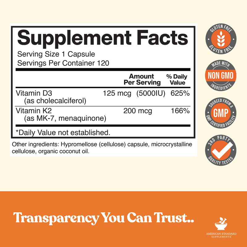 American Standard Supplements Vitamin D3 5000 IU (125mcg) Plus Vitamin K2 (MK7) 200mcg Per Capsule - Gluten Free, Non-GMO, 120 Capsules, 120 Servings, 120 Day Supply 1 Count (Pack of 120)