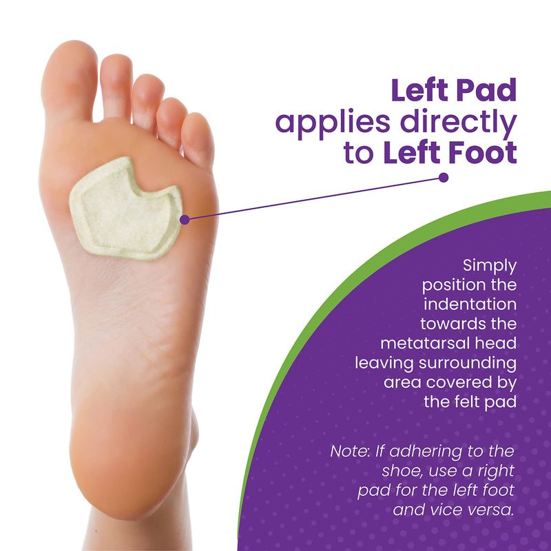 Premium Dancers Pads for Ball of feet Pain - Sesamoiditis Pads - Made in USA - 1/4" Thick Adhesive Skived Felt - 12 Pieces - Left Foot