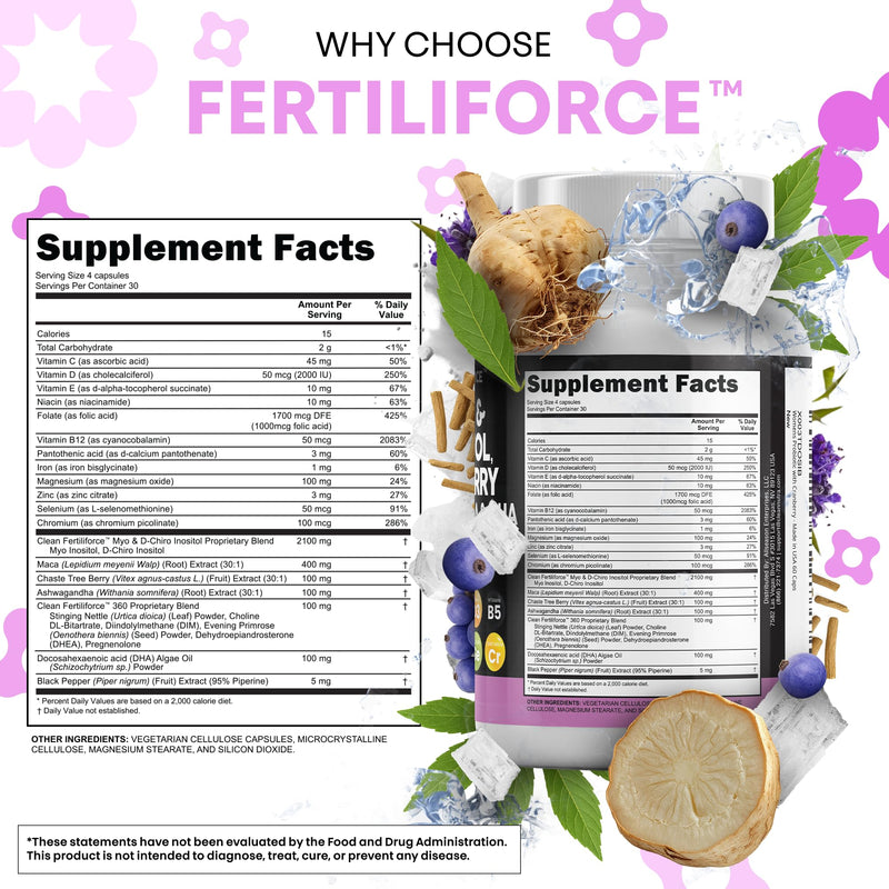 Clean Nutraceuticals Myo-Inositol & D-Chiro Inositol 2050mg Fertility Supplement 40:1 Ratio - Prenatal Vitamins for Women with Ashwagandha Maca Root Vitex Chasteberry Iron DHA Folic Acid DIM Zinc (1) - BeesActive Australia