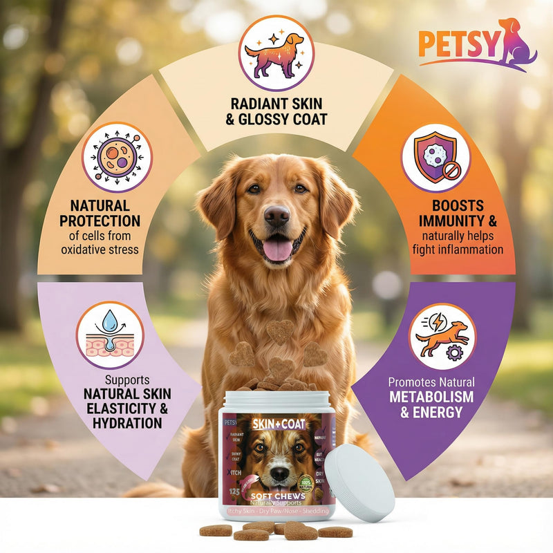 Petsy Skin & Coat supplement for dogs Vitamin C, E, Zinc, Biotin, OMEGA 3 Shiny coat Rejuvinate Healthy coat Natural Support itchy skin relief Daily