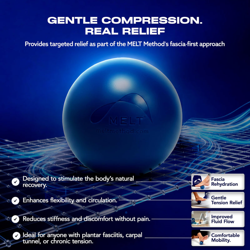 MELT Method Hand & Foot Therapy Ball Kit w/ Sensory FasciaPoint - Therapy Massage Ball Set and Massage Roller for Plantar Fasciitis, Trigger Point, & Myofascial Release - Hand & Foot Roller Massager