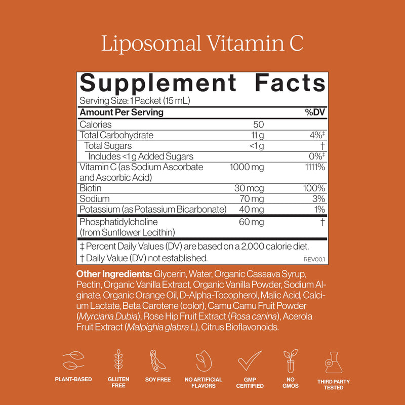 CYMBIOTIKA Liposomal Vitamin C 1000mg with Biotin for Skin | Bioavailable vitamin C & biotin for immunity, collagen & healthy aging. Enhanced absorption. Orange Vanilla, 28 pouches.