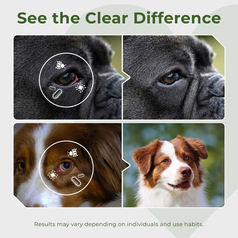 Eye Drops for Dogs & Cats - Veterinary-Recommended Pet Eye Care Solution - Cleanses Dirt, Soothes Redness, Relieves Dryness, Reduces Tear Stains