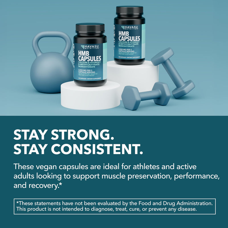 HMB Capsules 2000mg Per Serving, HMB Supplements for Men and Women | 90 Count, Calcium B-Hydroxy B-Methylbutyrate Monohydrate, Supports Muscle Protein Synthesis, Vegan, Gluten Free, 30 Servings 90 Count (Pack of 1)