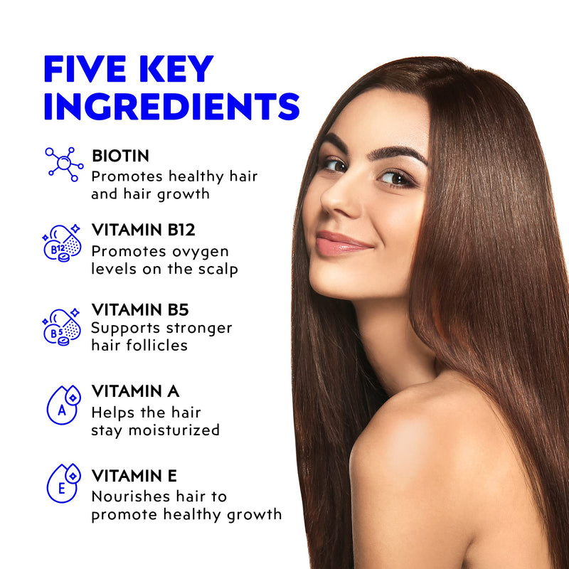 Elon Biotin Gummies for Hair Growth – 60 Count Biotin 5000mcg Per Serving for Hair, Skin and Nails – Vitamin A, Folic Acid, & Vitamin E - Pectin Cherry Flavored Gummies (30 Day Supply) 1 Count (Pack of 1)
