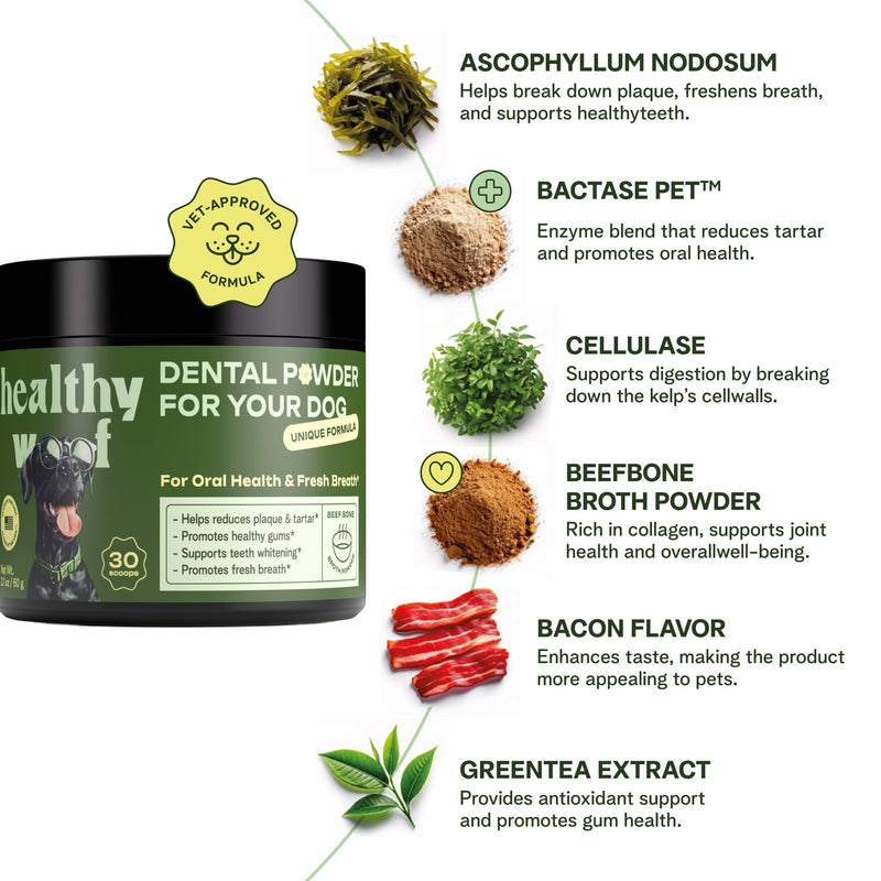 Dental Powder for Dogs Teeth Cleaning. Complete Oral Care Bone Broth. Made in the USA. 2.1 oz, 30 Scoops 2.1 oz (30 Servings)