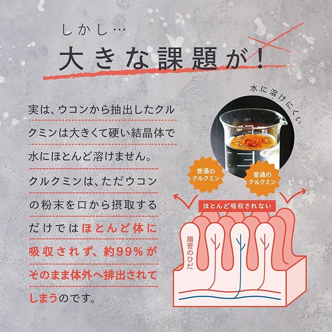CannaTech CurcuRouge Highly Absorbent Curcumin Supplement 62 tablets 1 month supply Developed by a venture from Kyoto University curcuRouge 93 times more absorbent Turmeric - BeesActive Australia