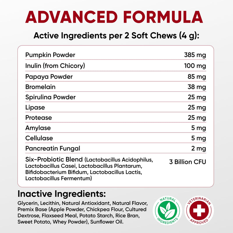 Probiotics for Dogs Digestive Health - Probiotic Chews for Gut Health, Itchy Skin Yeast, Diarrhea - USA Product - Immune Support Supplement - Dog Digestive Support & Allergy Relief Chews with Enzymes Probiotic & Enzymes Chews