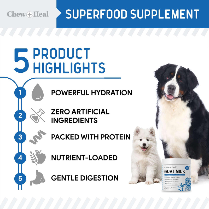 Chew + Heal Labs Goat Milk Powder for Dogs - 6oz of Nutrient Loaded Milk for Puppy, Adult, and Senior Dogs - Good for Muscle, Bone, and Heart Health - Protein Rich with No Additives - Made in the USA