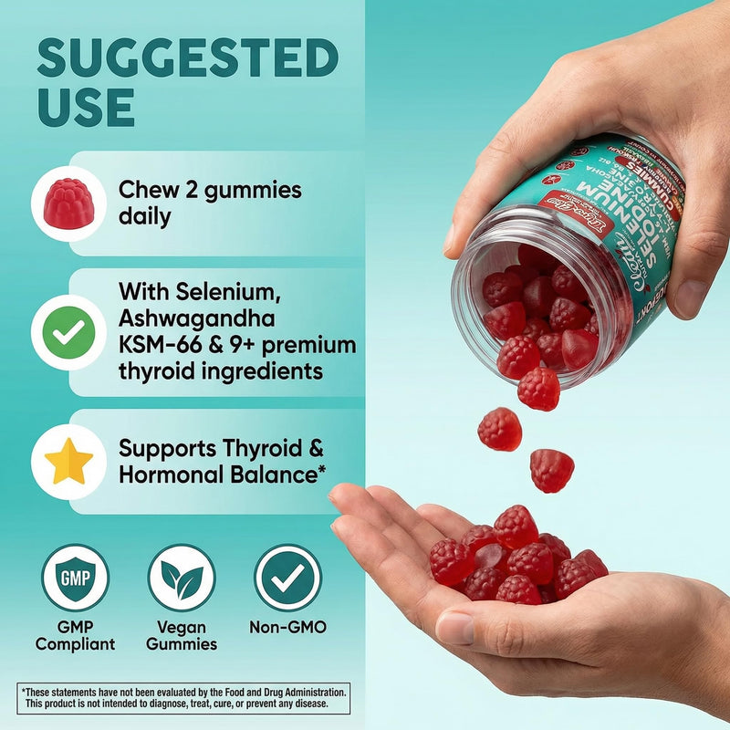 ThyroGlow Thyroid Support Gummies Selenium Iodine KSM 66 Ashwagandha L Tyrosine Vitamin D, C, B12, B6 Turmeric Blueberry Holy Basil Folate Bladderwrack By Clean Nutra